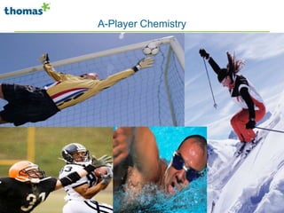 A-Player Chemistry




    © 2012, Thomas International Inc.
 