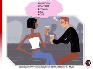 @Sales20Conf • www.sales20conf.com/London2013 • #s20c
Nurturing
UNKNOWN
CONTACT
ENGAGE
LIKE
LOVE
 