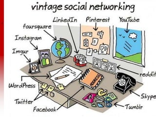 @Sales20Conf • www.sales20conf.com/London2013 • #s20c
7
 