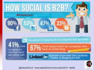 @Sales20Conf • www.sales20conf.com/London2013 • #s20c
 