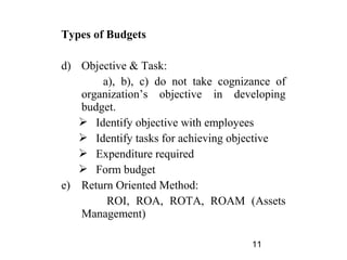 Types of Budgets

d) Objective & Task:
       a), b), c) do not take cognizance of
   organization’s objective in developi...