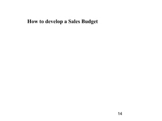 How to develop a Sales Budget




                                14
 