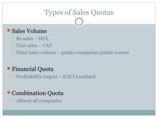 Types of Sales Quotas
Sales Volume
 Rs sales - HUL
 Unit sales – CAT
 Point sales volume – paints companies points system
Financial Quota
 Profitability targets – ICICI Lombard
Combination Quota
 Almost all companies
 