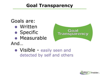 Goals are:
Written
Specific
Measurable
And…
Visible - easily seen and
detected by self and others
Goal Transparency
 