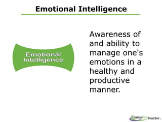 Emotional Intelligence
Awareness of
and ability to
manage one's
emotions in a
healthy and
productive
manner.
 