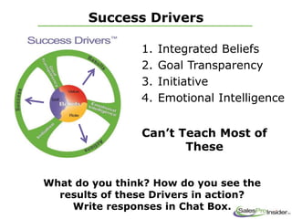 Success Drivers
1. Integrated Beliefs
2. Goal Transparency
3. Initiative
4. Emotional Intelligence
Can’t Teach Most of
These
What do you think? How do you see the
results of these Drivers in action?
Write responses in Chat Box.
 