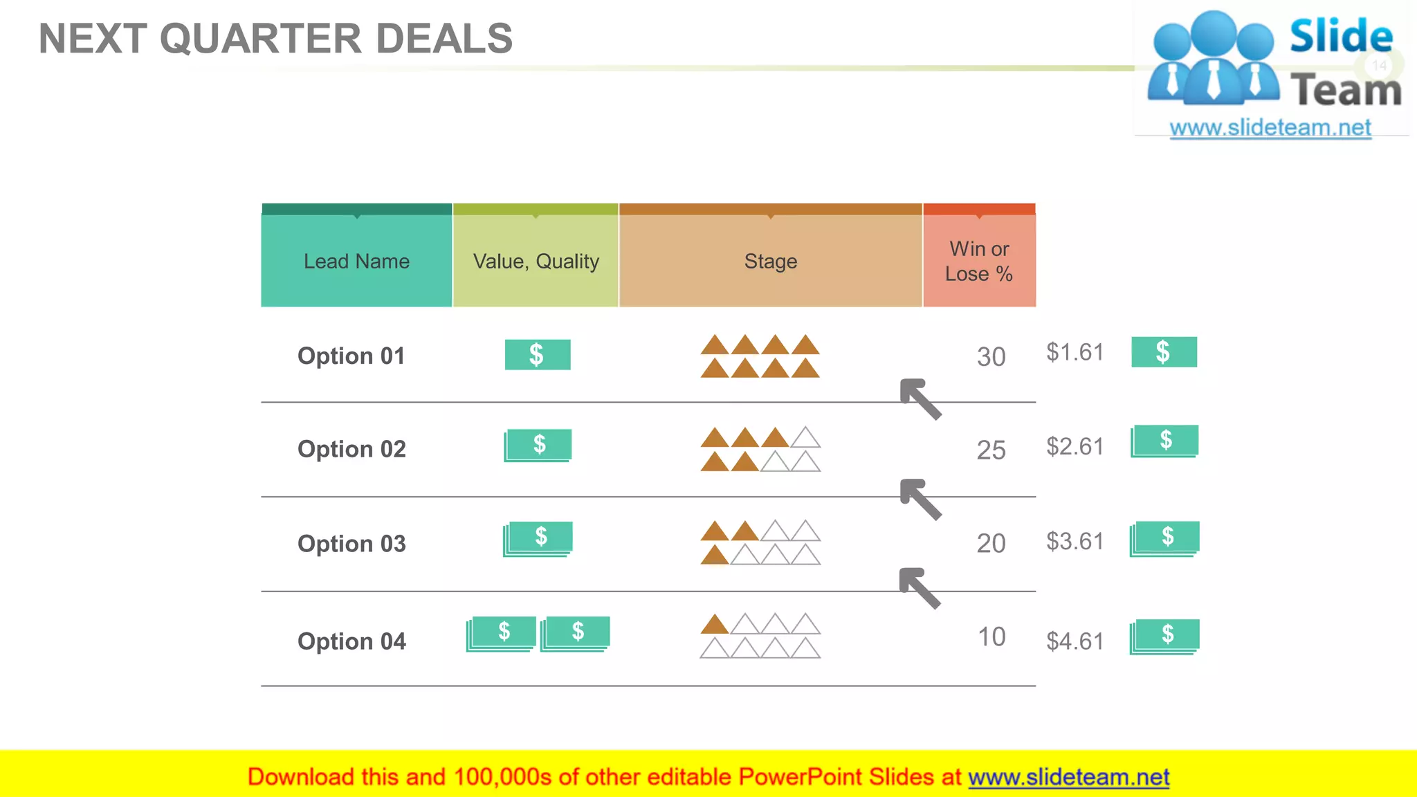 14
Lead Name Value, Quality Stage
Win or
Lose %
$2.61
$1.61
$3.61
$4.61
30
25
20
10
Option 01
Option 02
Option 03
Option 04
NEXT QUARTER DEALS
 