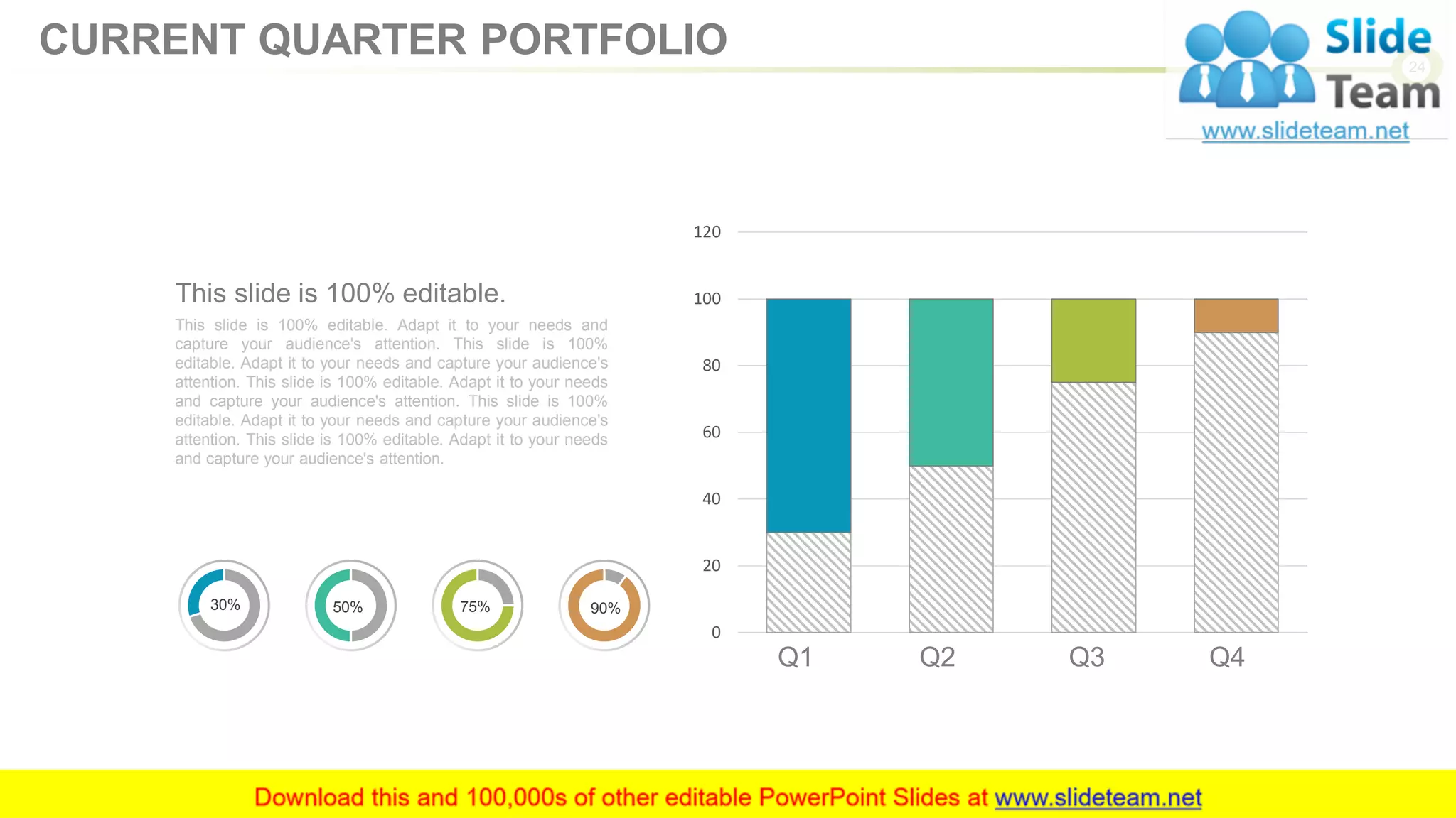 0
20
40
60
80
100
120
Q1 Q2 Q3 Q4
This slide is 100% editable. Adapt it to your needs and
capture your audience's attention. This slide is 100%
editable. Adapt it to your needs and capture your audience's
attention. This slide is 100% editable. Adapt it to your needs
and capture your audience's attention. This slide is 100%
editable. Adapt it to your needs and capture your audience's
attention. This slide is 100% editable. Adapt it to your needs
and capture your audience's attention.
This slide is 100% editable.
30% 50% 75% 90%
24
CURRENT QUARTER PORTFOLIO
 