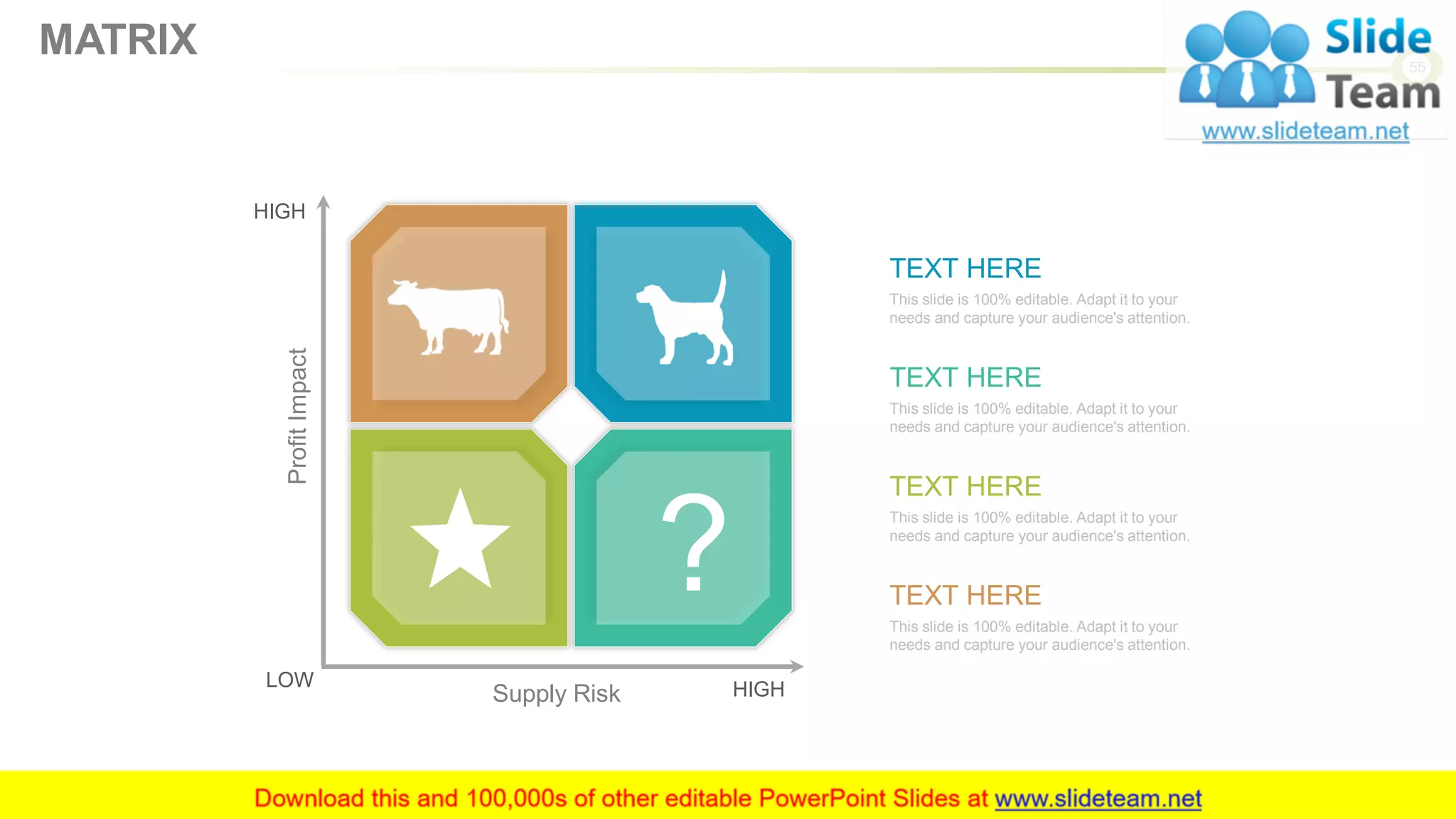 55
HIGH
HIGH
LOW
ProfitImpact
Supply Risk
?
TEXT HERE
This slide is 100% editable. Adapt it to your
needs and capture your audience's attention.
TEXT HERE
This slide is 100% editable. Adapt it to your
needs and capture your audience's attention.
TEXT HERE
This slide is 100% editable. Adapt it to your
needs and capture your audience's attention.
TEXT HERE
This slide is 100% editable. Adapt it to your
needs and capture your audience's attention.
MATRIX
 