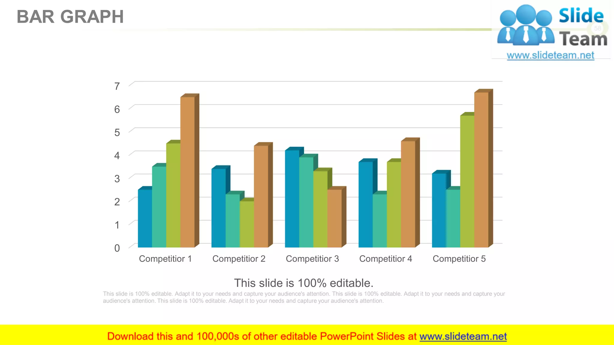 0
1
2
3
4
5
6
7
Competitior 1 Competitior 2 Competitior 3 Competitior 4 Competitior 5
This slide is 100% editable. Adapt it to your needs and capture your audience's attention. This slide is 100% editable. Adapt it to your needs and capture your
audience's attention. This slide is 100% editable. Adapt it to your needs and capture your audience's attention.
This slide is 100% editable.
58
BAR GRAPH
 