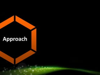 Approach
 