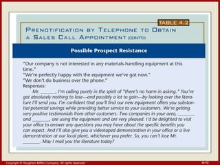 Copyright © Houghton Mifflin Company. All rights reserved. 4–12
 