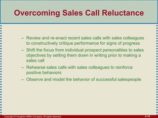 Copyright © Houghton Mifflin Company. All rights reserved. 4–18
Overcoming Sales Call Reluctance
– Review and re-enact recent sales calls with sales colleagues
to constructively critique performance for signs of progress
– Shift the focus from individual prospect personalities to sales
objectives by setting them down in writing prior to making a
sales call
– Rehearse sales calls with sales colleagues to reinforce
positive behaviors
– Observe and model the behavior of successful salespeople
 