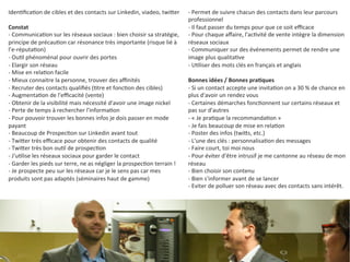 Iden9ﬁca9on	
  de	
  cibles	
  et	
  des	
  contacts	
  sur	
  Linkedin,	
  viadeo,	
  twiTer	
  
	
  
Constat	
  
-­‐	
  Communica9on	
  sur	
  les	
  réseaux	
  sociaux	
  :	
  bien	
  choisir	
  sa	
  stratégie,	
  
principe	
  de	
  précau9on	
  car	
  résonance	
  très	
  importante	
  (risque	
  lié	
  à	
  
l’e-­‐réputa9on)	
  
-­‐	
  Ou9l	
  phénoménal	
  pour	
  ouvrir	
  des	
  portes	
  
-­‐	
  Elargir	
  son	
  réseau	
  
-­‐	
  Mise	
  en	
  rela9on	
  facile	
  
-­‐	
  Mieux	
  connaitre	
  la	
  personne,	
  trouver	
  des	
  aﬃnités	
  
-­‐	
  Recruter	
  des	
  contacts	
  qualiﬁés	
  (9tre	
  et	
  fonc9on	
  des	
  cibles)	
  
-­‐	
  Augmenta9on	
  de	
  l'eﬃcacité	
  (vente)	
  
-­‐	
  Obtenir	
  de	
  la	
  visibilité	
  mais	
  nécessité	
  d'avoir	
  une	
  image	
  nickel	
  
-­‐	
  Perte	
  de	
  temps	
  à	
  rechercher	
  l'informa9on	
  
-­‐	
  Pour	
  pouvoir	
  trouver	
  les	
  bonnes	
  infos	
  je	
  dois	
  passer	
  en	
  mode	
  
payant	
  
-­‐	
  Beaucoup	
  de	
  Prospec9on	
  sur	
  Linkedin	
  avant	
  tout	
  
-­‐	
  TwiTer	
  très	
  eﬃcace	
  pour	
  obtenir	
  des	
  contacts	
  de	
  qualité	
  
-­‐	
  TwiTer	
  très	
  bon	
  ou9l	
  de	
  prospec9on	
  
-­‐	
  J'u9lise	
  les	
  réseaux	
  sociaux	
  pour	
  garder	
  le	
  contact	
  
-­‐	
  Garder	
  les	
  pieds	
  sur	
  terre,	
  ne	
  as	
  négliger	
  la	
  prospec9on	
  terrain	
  !	
  
-­‐	
  Je	
  prospecte	
  peu	
  sur	
  les	
  réseaux	
  car	
  je	
  le	
  sens	
  pas	
  car	
  mes	
  
produits	
  sont	
  pas	
  adaptés	
  (séminaires	
  haut	
  de	
  gamme)	
  
	
  
-­‐	
  Permet	
  de	
  suivre	
  chacun	
  des	
  contacts	
  dans	
  leur	
  parcours	
  
professionnel	
  
-­‐	
  Il	
  faut	
  passer	
  du	
  temps	
  pour	
  que	
  ce	
  soit	
  eﬃcace	
  
-­‐	
  Pour	
  chaque	
  aﬀaire,	
  l'ac9vité	
  de	
  vente	
  intègre	
  la	
  dimension	
  
réseaux	
  sociaux	
  
-­‐	
  Communiquer	
  sur	
  des	
  événements	
  permet	
  de	
  rendre	
  une	
  
image	
  plus	
  qualita9ve	
  
-­‐	
  U9liser	
  des	
  mots	
  clés	
  en	
  français	
  et	
  anglais	
  
	
  
Bonnes	
  idées	
  /	
  Bonnes	
  praKques	
  
-­‐	
  Si	
  un	
  contact	
  accepte	
  une	
  invita9on	
  on	
  a	
  30	
  %	
  de	
  chance	
  en	
  
plus	
  d'avoir	
  un	
  rendez	
  vous	
  
-­‐	
  Certaines	
  démarches	
  fonc9onnent	
  sur	
  certains	
  réseaux	
  et	
  
pas	
  sur	
  d'autres	
  
-­‐	
  «	
  Je	
  pra9que	
  la	
  recommanda9on	
  »	
  
-­‐	
  Je	
  fais	
  beaucoup	
  de	
  mise	
  en	
  rela9on	
  
-­‐	
  Poster	
  des	
  infos	
  (twiTs,	
  etc.)	
  
-­‐	
  L'une	
  des	
  clés	
  :	
  personnalisa9on	
  des	
  messages	
  
-­‐	
  Faire	
  court,	
  toi	
  moi	
  nous	
  
-­‐	
  Pour	
  éviter	
  d'être	
  intrusif	
  je	
  me	
  cantonne	
  au	
  réseau	
  de	
  mon	
  
réseau	
  
-­‐	
  Bien	
  choisir	
  son	
  contenu	
  
-­‐	
  Bien	
  s'informer	
  avant	
  de	
  se	
  lancer	
  
-­‐	
  Eviter	
  de	
  polluer	
  son	
  réseau	
  avec	
  des	
  contacts	
  sans	
  intérêt.	
  
 