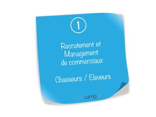 Recrutement et 
Ma nagement 
de commercia ux 
Chasseu rs / Eleveu rs 
 