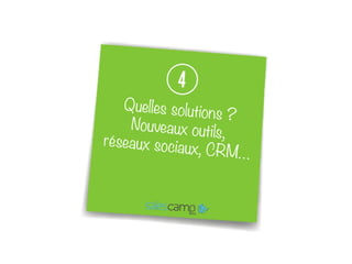 Q uelles solutions ? 
Nouvea ux outils, 
réseaux socia ux, CRM… 
 