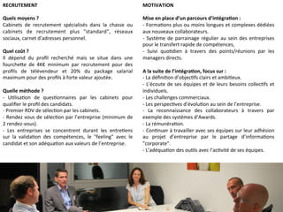 RECRUTEMENT 
Quels 
moyens 
? 
Cabinets 
de 
recrutement 
spécialisés 
dans 
la 
chasse 
ou 
cabinets 
de 
recrutement 
plus 
"standard", 
réseaux 
sociaux, 
carnet 
d’adresses 
personnel. 
Quel 
coût 
? 
Il 
dépend 
du 
profil 
recherché 
mais 
se 
situe 
dans 
une 
fourcheMe 
de 
4K€ 
minimum 
par 
recrutement 
pour 
des 
profils 
de 
télévendeur 
et 
20% 
du 
package 
salarial 
maximum 
pour 
des 
profils 
à 
forte 
valeur 
ajoutée. 
Quelle 
méthode 
? 
-­‐ 
U9lisa9on 
de 
ques9onnaires 
par 
les 
cabinets 
pour 
qualifier 
le 
profil 
des 
candidats. 
-­‐ 
Premier 
RDV 
de 
sélec9on 
par 
les 
cabinets. 
-­‐ 
Rendez 
vous 
de 
sélec9on 
par 
l’entreprise 
(minimum 
de 
2 
rendez-­‐vous). 
-­‐ 
Les 
entreprises 
se 
concentrent 
durant 
les 
entre9ens 
sur 
la 
valida9on 
des 
compétences, 
le 
"feeling" 
avec 
le 
candidat 
et 
son 
adéqua9on 
aux 
valeurs 
de 
l’entreprise. 
MOTIVATION 
Mise 
en 
place 
d’un 
parcours 
d’intégraCon 
: 
-­‐ 
Forma9ons 
plus 
ou 
moins 
longues 
et 
complexes 
dédiées 
aux 
nouveaux 
collaborateurs. 
-­‐ 
Système 
de 
parrainage 
régulier 
au 
sein 
des 
entreprises 
pour 
le 
transfert 
rapide 
de 
compétences, 
-­‐ 
Suivi 
quo9dien 
à 
travers 
des 
points/réunions 
par 
les 
managers 
directs. 
A 
la 
suite 
de 
l’intégraCon, 
focus 
sur 
: 
-­‐ 
La 
défini9on 
d’objec9fs 
clairs 
et 
ambi9eux. 
-­‐ 
L’écoute 
de 
ses 
équipes 
et 
de 
leurs 
besoins 
collec9fs 
et 
individuels. 
-­‐ 
Les 
challenges 
commerciaux. 
-­‐ 
Les 
perspec9ves 
d’évolu9on 
au 
sein 
de 
l’entreprise. 
-­‐ 
La 
reconnaissance 
des 
collaborateurs 
à 
travers 
par 
exemple 
des 
systèmes 
d’Awards. 
-­‐ 
La 
rémunéra9on. 
-­‐ 
Con9nuer 
à 
travailler 
avec 
ses 
équipes 
sur 
leur 
adhésion 
au 
projet 
d’entreprise 
par 
le 
partage 
d’informa9ons 
"corporate". 
-­‐ 
L’adéqua9on 
des 
ou9ls 
avec 
l’ac9vité 
de 
ses 
équipes. 
 