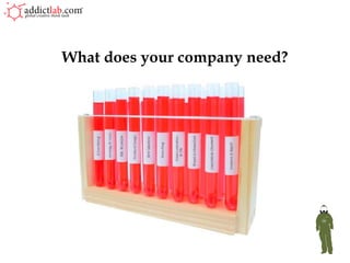 What does your company need? 