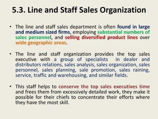 Cont’d …
• In the functional sales department, salespeople receive
instructions from several executives but on different
a...