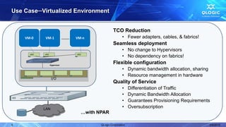 QLogic Adapters & Virtualized Environments | PPTX