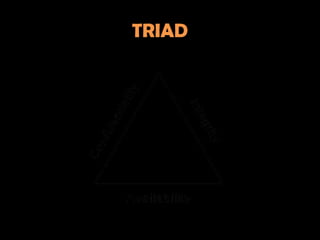 TRIAD
 
