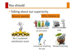 Relaxed teaching
You should
• Talking about our superiority
Recent awards
No.1 customer
satisfaction score
Teachers work
a...