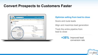 Convert Prospects to Customers Faster
Score and route leads
Align and maximize lead generation
Track the entire pipeline from
lead to close
Optimize selling from lead to close
+38% Improved lead
conversion rate
 