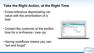 Take the Right Action, at the Right Time
• Cross-reference depreciating car
value with the amortisation of a
loan
• Contact the customer at the perfect
time for a re-finance / new car
• Having workflows means you can:
“set and forget”
 