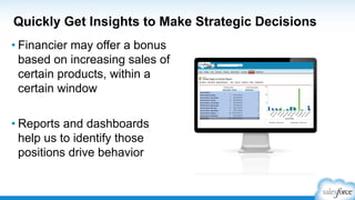 Quickly Get Insights to Make Strategic Decisions
• Financier may offer a bonus
based on increasing sales of
certain products, within a
certain window
• Reports and dashboards
help us to identify those
positions drive behavior
 