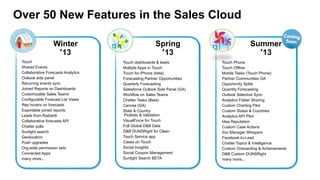 Over 50 New Features in the Sales Cloud
Spring
‘13
Summer
‘13
Winter
‘13
Touch
Shared Events
Collaborative Forecasts Analytics
Outlook side panel
Recurring events sync
Joined Reports on Dashboards
Customizable Sales Teams
Configurable Forecast List Views
Rep hovers on forecasts
Exportable joined reports
Leads from Radian6
Collaborative forecasts API
Chatter polls
Sunlight search
Geolocation
Push upgrades
Org-wide permission sets
Connected Apps
many more...
Touch Phone
Touch Offline
Mobile Tasks (Touch Phone)
Partner Communities GA
Opportunity Splits
Quantity Forecasting
Outlook Selective Sync
Analytics Folder Sharing
Custom Charting Pilot
Custom States & Countries
Analytics API Pilot
Idea Reputation
Custom Case Actions
Svc Manager Whispers
Facebook-to-Lead
Chatter Topics & Intelligence
Custom Onboarding & Achievements
D&B Custom DUNSRight
many more...
Touch dashboards & leads
Multiple Apps in Touch
Touch for iPhone (beta)
Forecasting Partner Opportunities
Quarterly Forecasting
Salesforce Outlook Side Panel (GA)
Workflow on Sales Teams
Chatter Tasks (Beta)
Canvas (GA)
State & Country
Picklists & Validation
VisualForce for Touch
Full Global D&B Data
D&B DUNSRight for Clean
Touch Service app
Cases on Touch
Social Insights
Social Coupon Management
Sunlight Search BETA
 