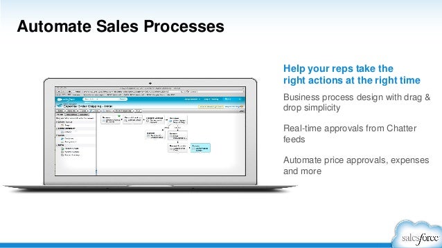 Sales-Cloud-Consultant Zertifikatsfragen