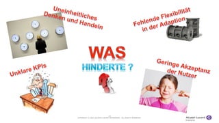 COPYRIGHT © 2013 ALCATEL-LUCENT ENTERPRISE. ALL RIGHTS RESERVED.
14
 