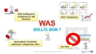 COPYRIGHT © 2013 ALCATEL-LUCENT ENTERPRISE. ALL RIGHTS RESERVED.
15
EINE kollaborative
Umgebung für alle
Bereiche
Bestmögliche Flexibilität
webbasiert, adaptierbar, offen
Mehr Transparenz
Nie Mehr
 