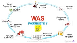 COPYRIGHT © 2013 ALCATEL-LUCENT ENTERPRISE. ALL RIGHTS RESERVED.
16
Kunden &
Kontakte
TAS Opportunity
Management
Einbindung
der Partner
Installierte
Basis
Management
Reports
Kompletter
SALES-Prozess
Outlook
Integration
Smart
Account Manager
 