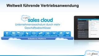 Weltweit führende Vertriebsanwendung
Unternehmenswachstum durch mehr
Geschäftsabschlüsse
Accounts +
Kontakte
Zusammen-
arbeit Touch Opportunites Workflow AppExchange
Prognosen +
Analysen Partner
Leads
Communities
 