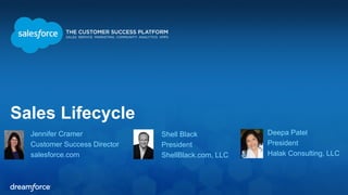 Sales Lifecycle
Jennifer Cramer
Customer Success Director
salesforce.com
Shell Black
President
ShellBlack.com, LLC
Deepa Patel
President
Halak Consulting, LLC
 