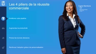 Les 4 piliers de la réussite
commerciale
Carrie Mantione
Améliorez votre pipeline
Augmentez la productivité
Prenez les bonnes décisions
Renforcez l’adoption grâce à la personnalisation
 