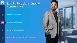 Krishna Bhagavan
Yelp
Améliorez votre pipeline
Augmentez la productivité
Prenez les bonnes décisions
Renforcez l’adoption grâce à la personnalisation
Les 4 piliers de la réussite
commerciale
 