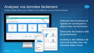 Détectez des tendances et
agissez en conséquence
depuis tous vos terminaux
Découvrez les facteurs clés
de performance
Accédez à des tableaux de
bord pré-remplis avec vos
données Sales Cloud
Analysez vos données facilement
Utilisez Sales Wave pour obtenir une meilleure vue de votre business
Powered by
 