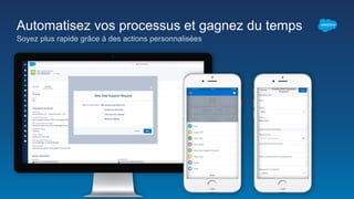 Automatisez vos processus et gagnez du temps
Soyez plus rapide grâce à des actions personnalisées
 