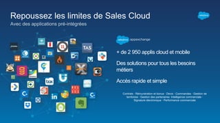 Repoussez les limites de Sales Cloud
Avec des applications pré-intégrées
+ de 2 950 applis cloud et mobile
Des solutions pour tous les besoins
métiers
Accès rapide et simple
Contrats ∙ Rémunération et bonus ∙ Devis ∙ Commandes ∙ Gestion de
territoires ∙ Gestion des partenaires∙ Intelligence commerciale ∙
Signature électronique ∙ Performance commerciale
 
