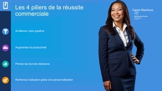 Les 4 piliers de la réussite
commerciale
Carrie Mantione
Améliorez votre pipeline
Augmentez la productivité
Prenez les bonnes décisions
Renforcez l’adoption grâce à la personnalisation
 