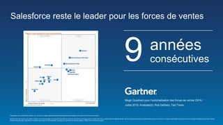 Salesforce reste le leader pour les forces de ventes
années
consécutives
Magic Quadrant pour l’automatisation des forces de ventes (SFA)
Juillet 2015; Analyste(s): Rob DeSisto, Tad Travis
This graphic was published by Gartner, Inc. as part of a larger research document and should be evaluated in the context of the entire document.
Gartner does not endorse any vendor, product or service depicted in its research publications, and does not advise technology users to select only those vendors with the highest ratings. Gartner research publications consist of the opinions of Gartner's research organisation and should not be construed as statements of fact. Gartner
disclaims all warranties, expressed or implied, with respect to this research, including any warranties of merchantability or fitness for a particular purpose.
 