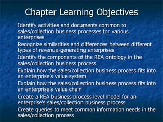 Sales collection business process | PPT | Business Accounting & Finance ...