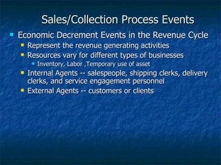 Sales collection business process | PPT | Business Accounting & Finance ...