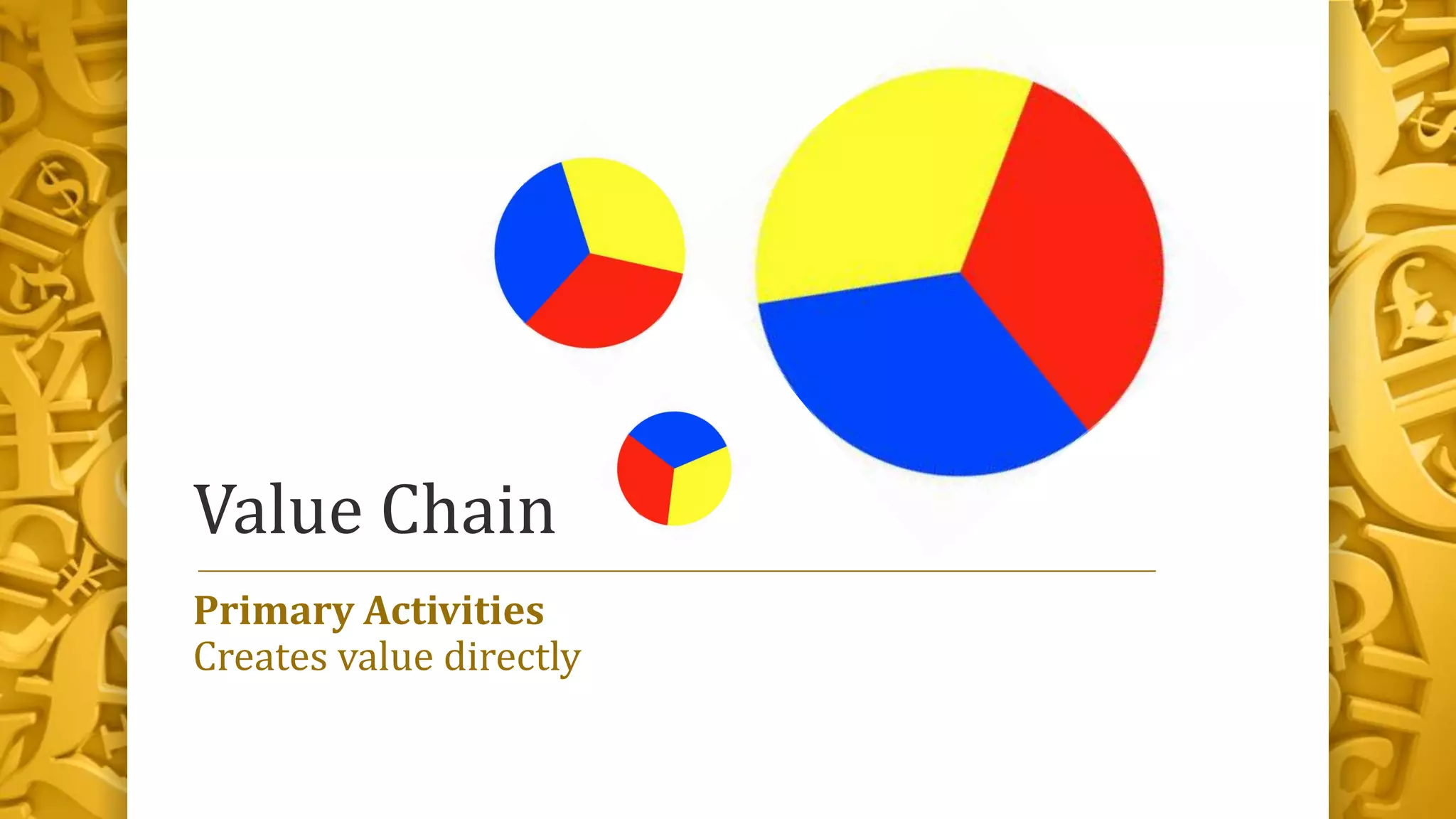 Value Chain
Primary Activities
Creates value directly
 