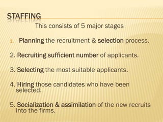 STAFFING
          This consists of 5 major stages

1.   Planning the recruitment & selection process.

2. Recruiting sufficient number of applicants.

3. Selecting the most suitable applicants.

4. Hiring those candidates who have been
  selected.

5. Socialization & assimilation of the new recruits
  into the firms.
 