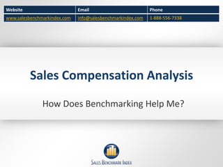 Sales Compensation Analysis How Does Benchmarking Help Me? 