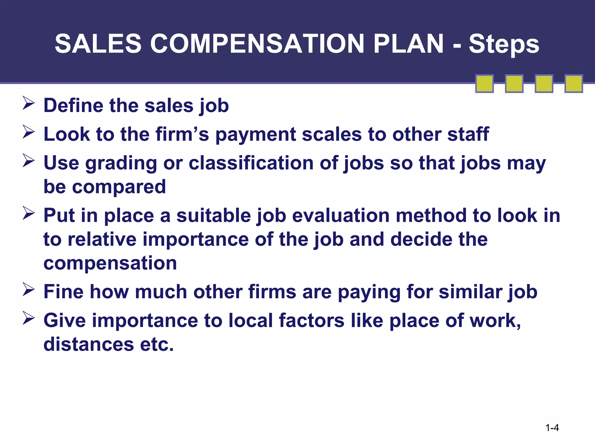 Sales Compensation Plan Evaluation Ppt