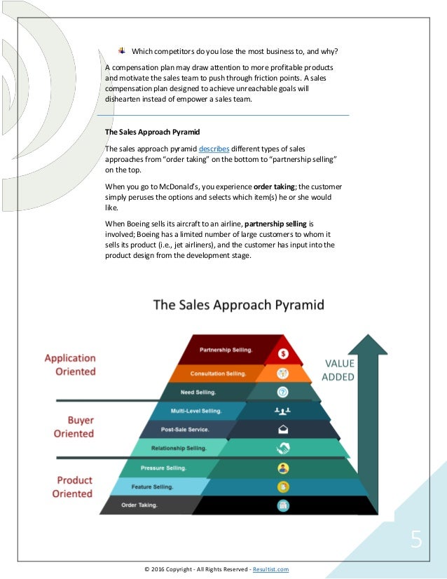 sales compensation plans examples templates software options comp plan examples